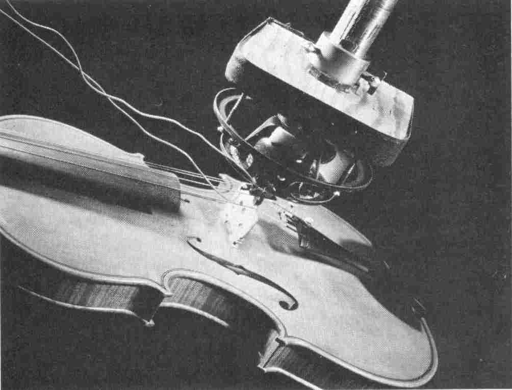 Testing Fiddles - 2