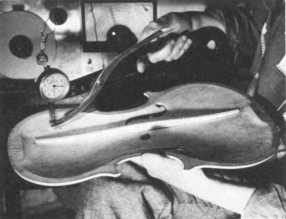 Testing Fiddles - 3